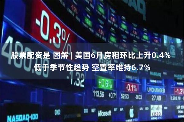 股票配资是 图解 | 美国6月房租环比上升0.4% 低于季节性趋势 空置率维持6.7%